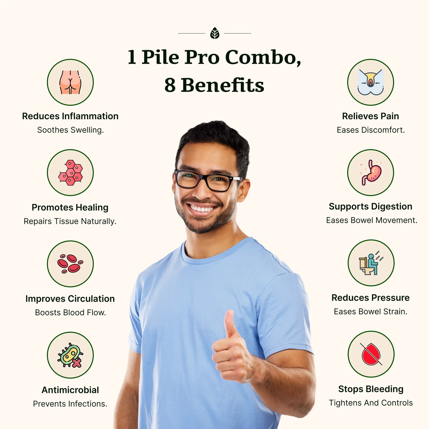Pilepro Capsules