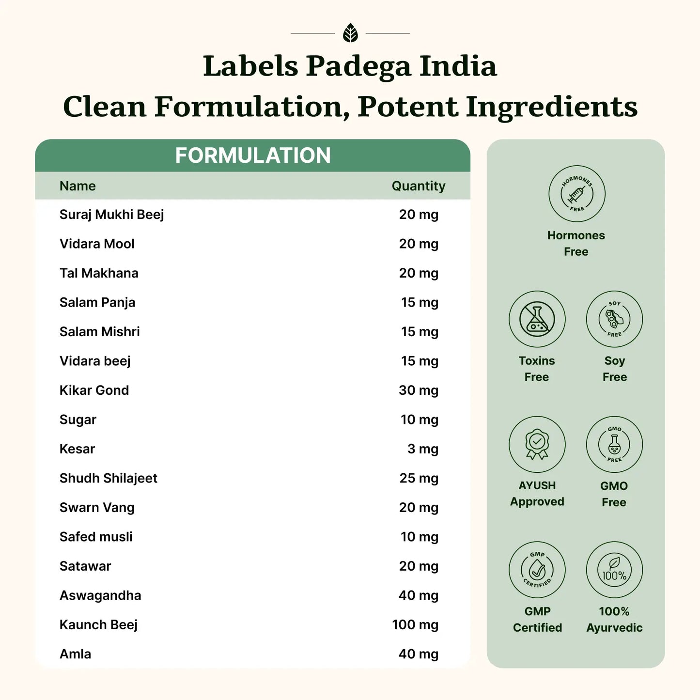 Oligo Tablets