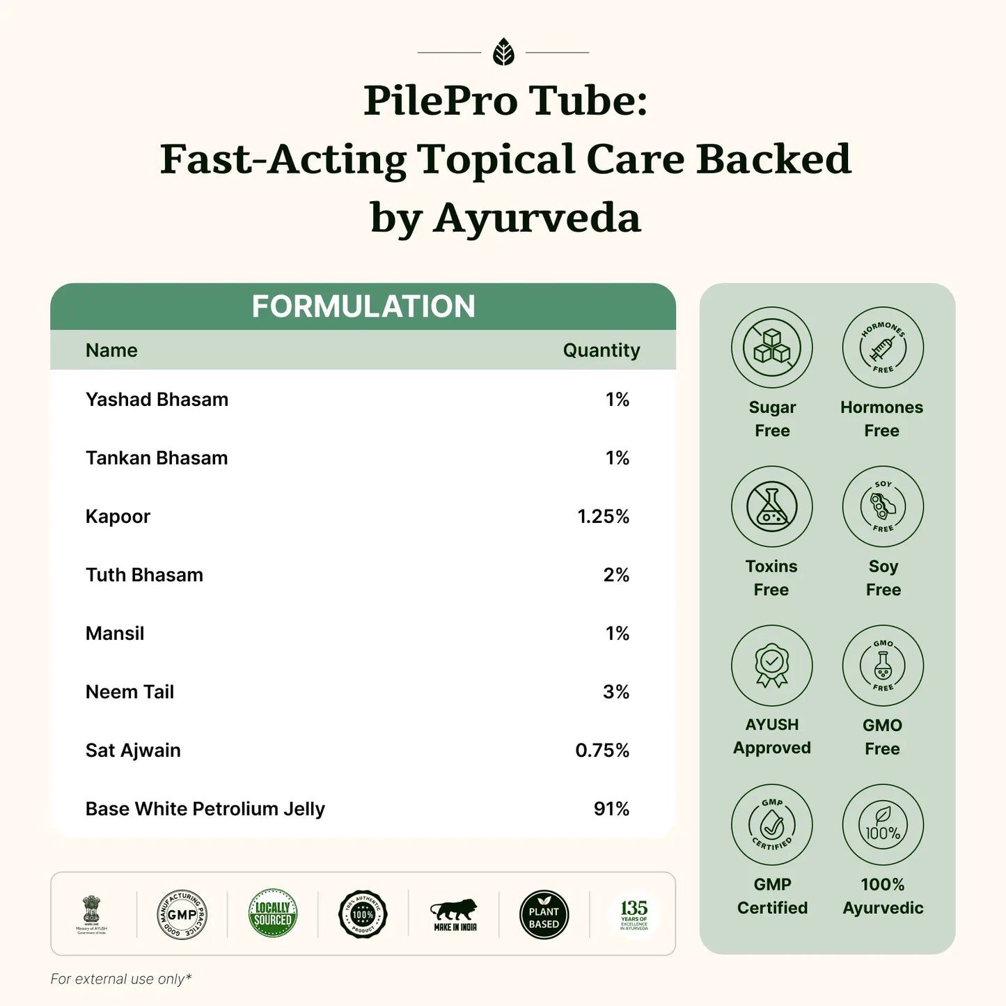 Pilepro Combo