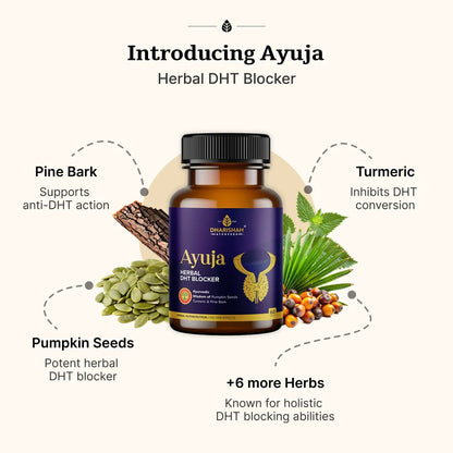 Ayuja Capsules
