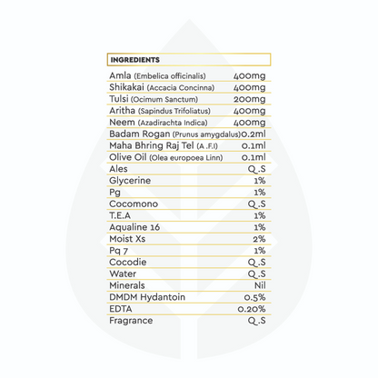 Ingredients