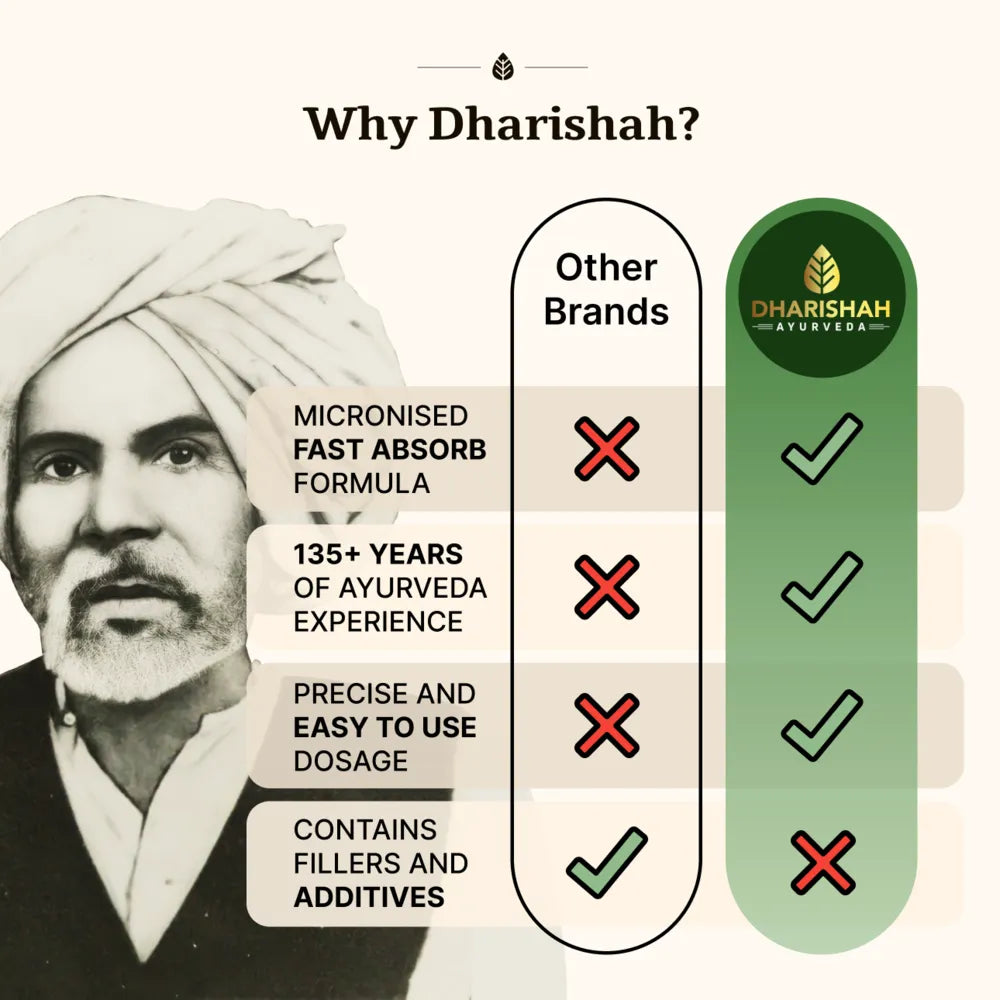 Ashwagandha Tablets