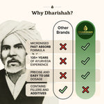 Ashwagandha Tablets