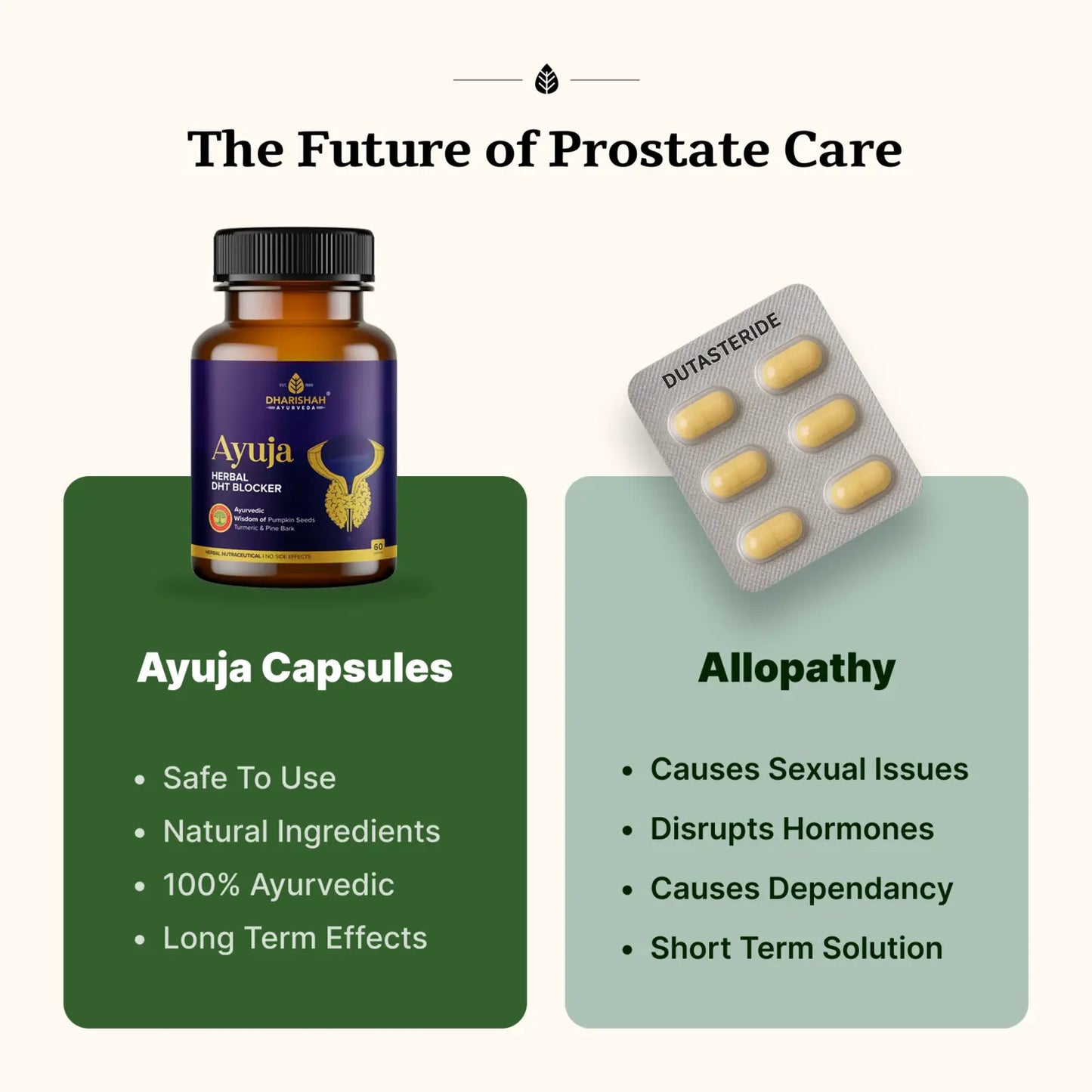 Ayuja Capsules