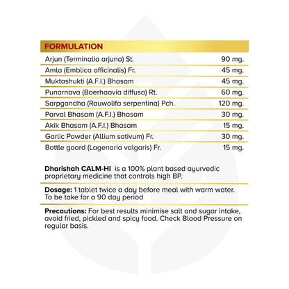 Formulation