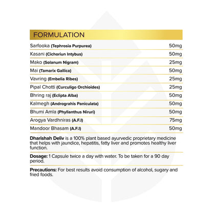 Formulation