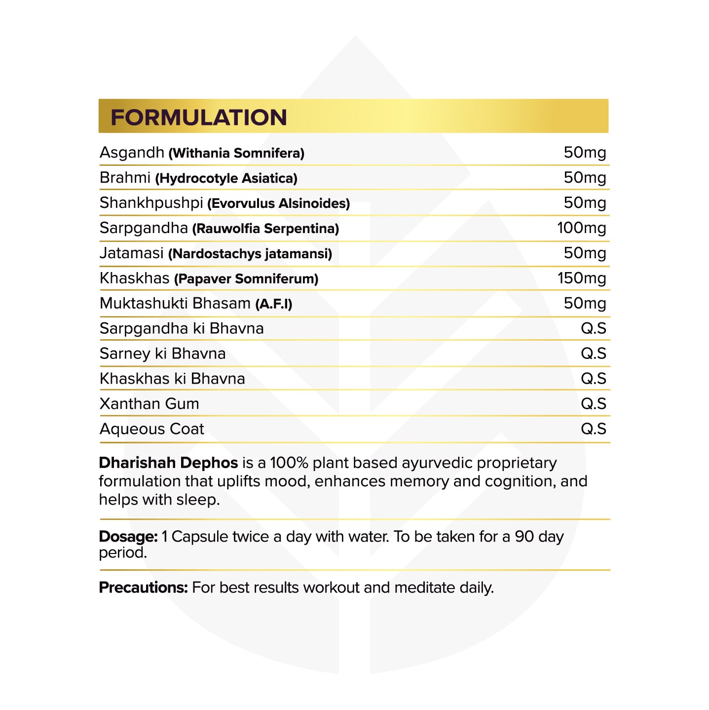 Formulation
