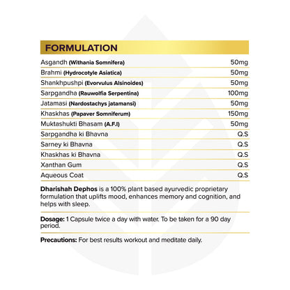 Formulation
