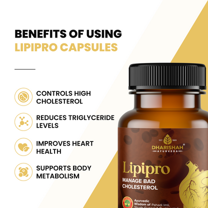 Benefits of using Lipipro Capsules