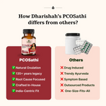 PCOSathi Capsules