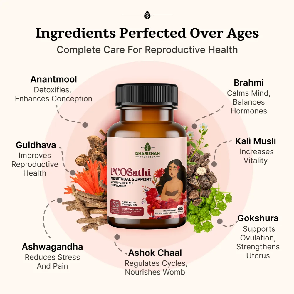 PCOSathi Capsules