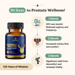 Prostpro Capsules