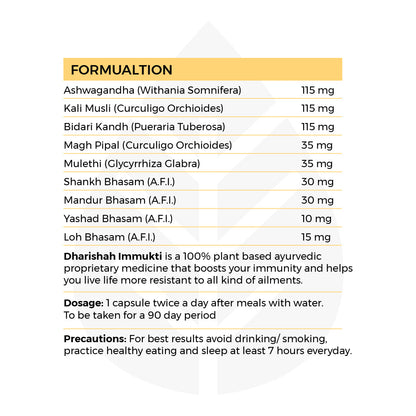 Immukti Capsules
